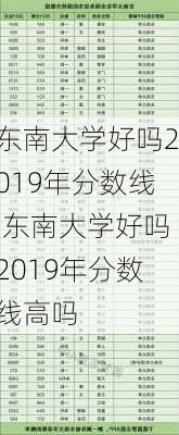 东南大学好吗2019年分数线,东南大学好吗2019年分数线高吗