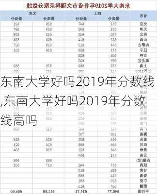 东南大学好吗2019年分数线,东南大学好吗2019年分数线高吗