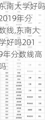 东南大学好吗2019年分数线,东南大学好吗2019年分数线高吗