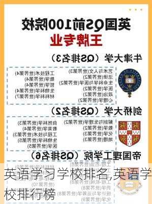 英语学习学校排名,英语学校排行榜