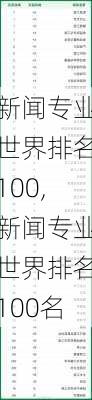 新闻专业世界排名100,新闻专业世界排名100名