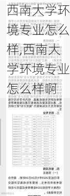 西南大学环境专业怎么样,西南大学环境专业怎么样啊