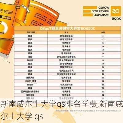 新南威尔士大学qs排名学费,新南威尔士大学 qs