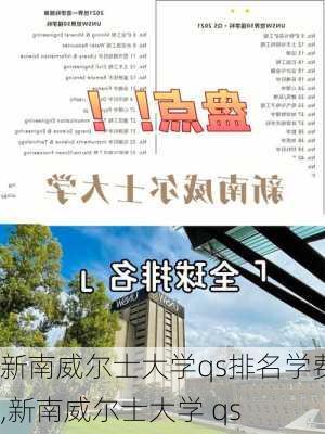 新南威尔士大学qs排名学费,新南威尔士大学 qs