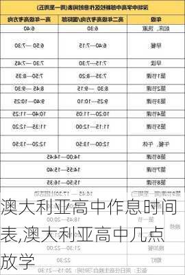 澳大利亚高中作息时间表,澳大利亚高中几点放学