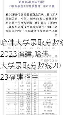 哈佛大学录取分数线2023福建,哈佛大学录取分数线2023福建招生