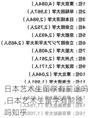 日本艺术生留学有前途吗,日本艺术生留学有前途吗知乎