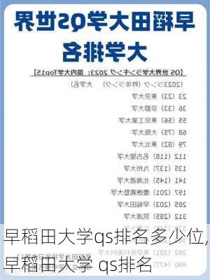 早稻田大学qs排名多少位,早稻田大学 qs排名