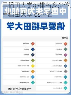 早稻田大学qs排名多少位,早稻田大学 qs排名