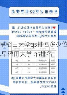 早稻田大学qs排名多少位,早稻田大学 qs排名