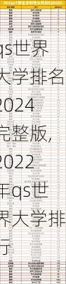 qs世界大学排名2024完整版,2022年qs世界大学排行