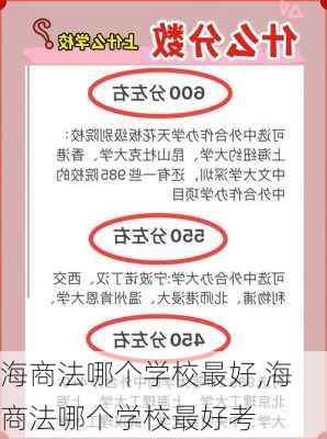 海商法哪个学校最好,海商法哪个学校最好考