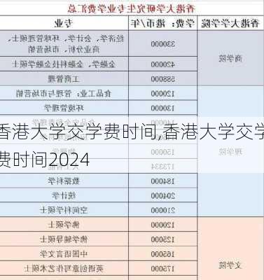 香港大学交学费时间,香港大学交学费时间2024