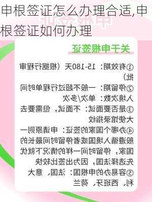 申根签证怎么办理合适,申根签证如何办理