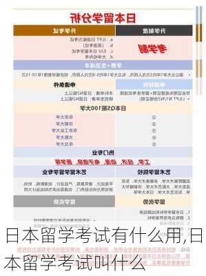 日本留学考试有什么用,日本留学考试叫什么