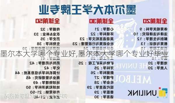 墨尔本大学哪个专业好,墨尔本大学哪个专业好毕业