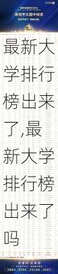 最新大学排行榜出来了,最新大学排行榜出来了吗