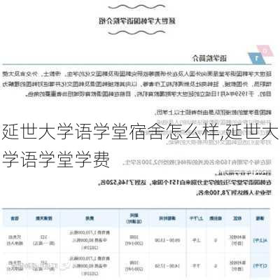 延世大学语学堂宿舍怎么样,延世大学语学堂学费