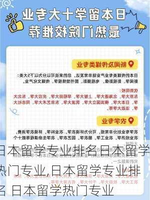 日本留学专业排名日本留学热门专业,日本留学专业排名 日本留学热门专业