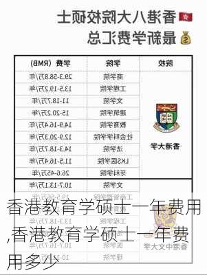 香港教育学硕士一年费用,香港教育学硕士一年费用多少