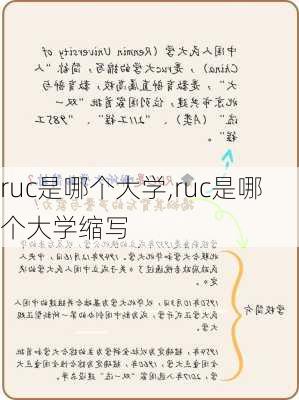 ruc是哪个大学,ruc是哪个大学缩写