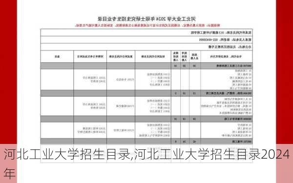 河北工业大学招生目录,河北工业大学招生目录2024年