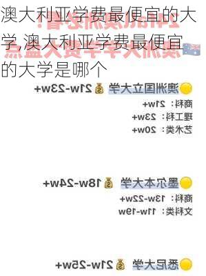 澳大利亚学费最便宜的大学,澳大利亚学费最便宜的大学是哪个