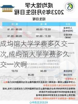 成均馆大学学费多久交一次,成均馆大学学费多久交一次啊