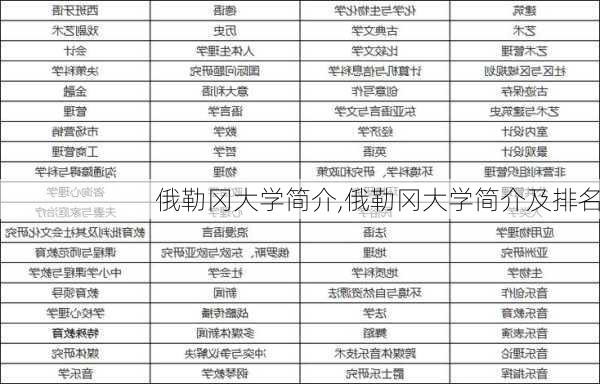 俄勒冈大学简介,俄勒冈大学简介及排名