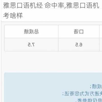 雅思口语机经 命中率,雅思口语机考啥样