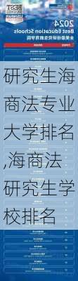 研究生海商法专业大学排名,海商法研究生学校排名