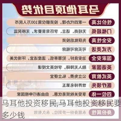 马耳他投资移民,马耳他投资移民要多少钱