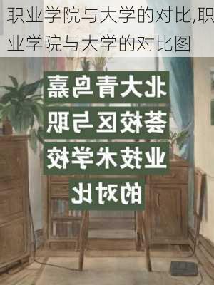 职业学院与大学的对比,职业学院与大学的对比图