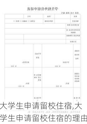 大学生申请留校住宿,大学生申请留校住宿的理由