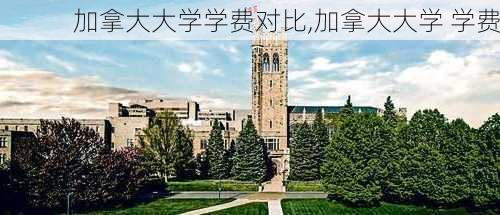 加拿大大学学费对比,加拿大大学 学费