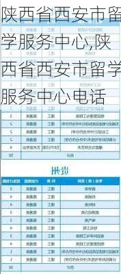 陕西省西安市留学服务中心,陕西省西安市留学服务中心电话