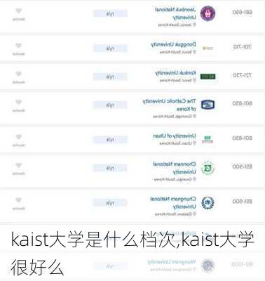 kaist大学是什么档次,kaist大学很好么