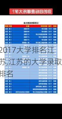 2017大学排名江苏,江苏的大学录取排名