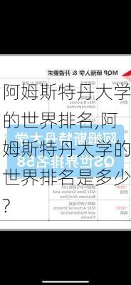 阿姆斯特丹大学的世界排名,阿姆斯特丹大学的世界排名是多少?