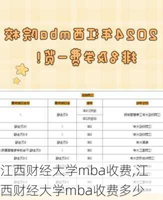 江西财经大学mba收费,江西财经大学mba收费多少