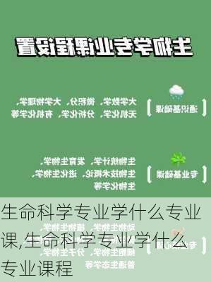 生命科学专业学什么专业课,生命科学专业学什么专业课程