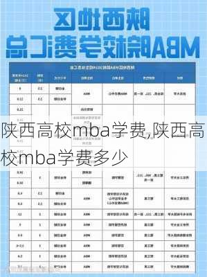 陕西高校mba学费,陕西高校mba学费多少