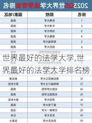 世界最好的法学大学,世界最好的法学大学排名榜