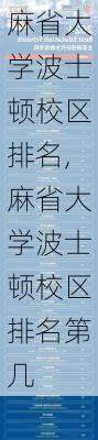 麻省大学波士顿校区排名,麻省大学波士顿校区排名第几