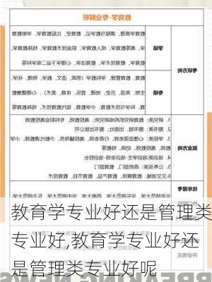 教育学专业好还是管理类专业好,教育学专业好还是管理类专业好呢