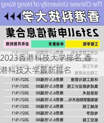 2023香港科技大学排名,香港科技大学最新排名