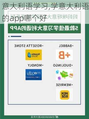 意大利语学习,学意大利语的app哪个好