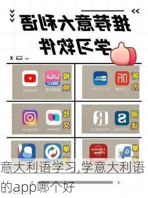 意大利语学习,学意大利语的app哪个好