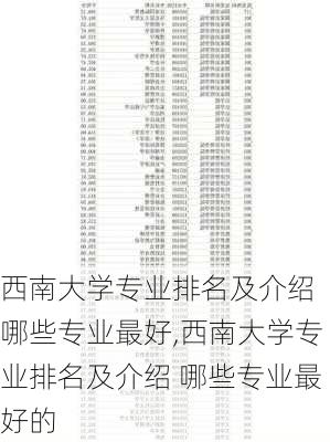 西南大学专业排名及介绍 哪些专业最好,西南大学专业排名及介绍 哪些专业最好的