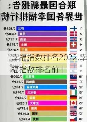 幸福指数排名2022,幸福指数排名前十